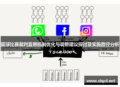 篮球比赛裁判监督机制优化与调整建议探讨及实施路径分析