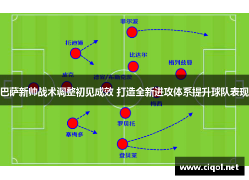 巴萨新帅战术调整初见成效 打造全新进攻体系提升球队表现