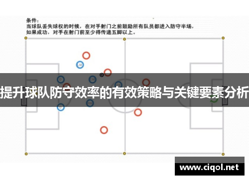 提升球队防守效率的有效策略与关键要素分析