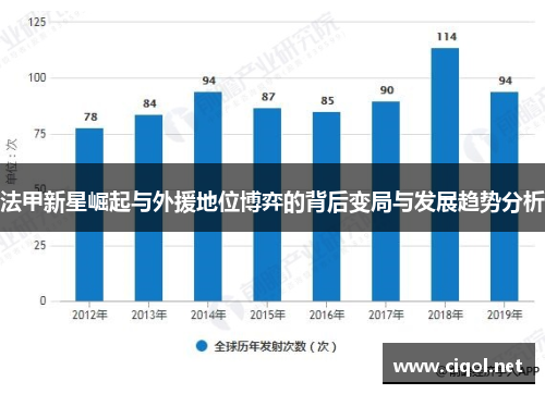 法甲新星崛起与外援地位博弈的背后变局与发展趋势分析
