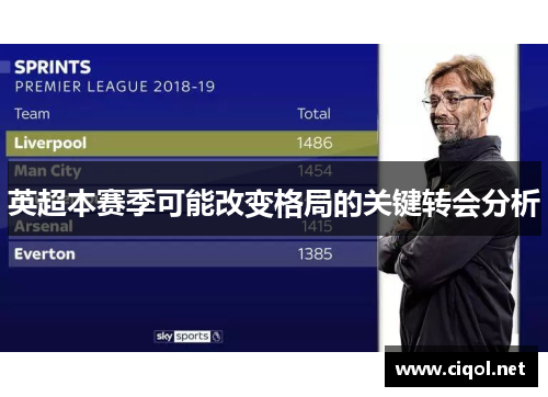 英超本赛季可能改变格局的关键转会分析