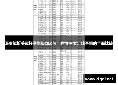 深度解析美冠杯赛事级别及其与世界主要足球赛事的全面比较