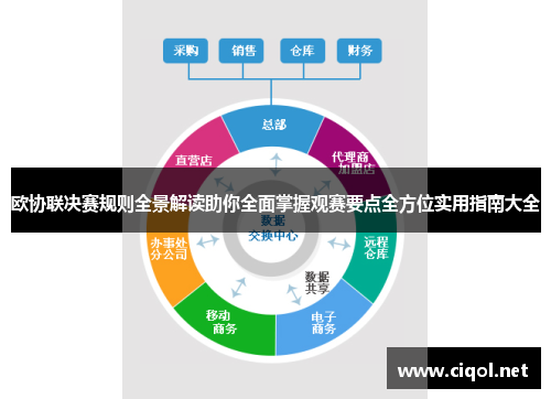 欧协联决赛规则全景解读助你全面掌握观赛要点全方位实用指南大全 欧协联决赛规则全景解读助你全面掌握观赛要点全方位实用指南大全
