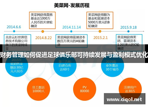 财务管理如何促进足球俱乐部可持续发展与盈利模式优化