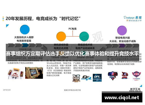 赛事组织方定期评估选手反馈以优化赛事体验和提升竞技水平 赛事组织方定期评估选手反馈以优化赛事体验和提升竞技水平
