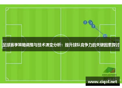 足球赛季策略调整与技术演变分析：提升球队竞争力的关键因素探讨