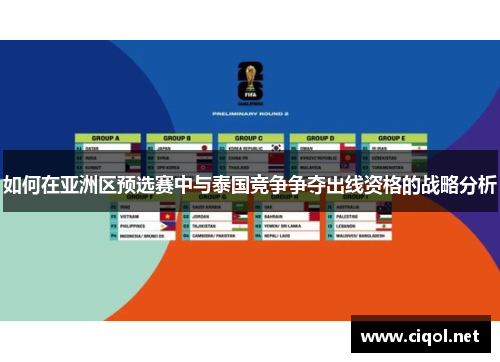 如何在亚洲区预选赛中与泰国竞争争夺出线资格的战略分析