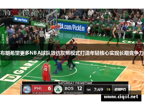 布朗希望更多NBA球队效仿灰熊模式打造年轻核心实现长期竞争力