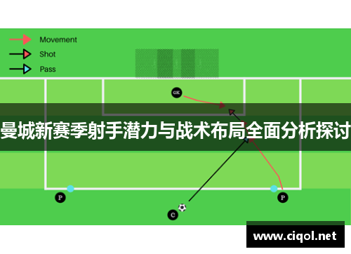 曼城新赛季射手潜力与战术布局全面分析探讨
